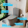 Elongated One Piece Toilet Dual Flush 1.1/1.6 GPF Water-Saving Design