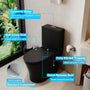 Elongated One Piece Toilet Dual Flush 1.1/1.6 GPF Water-Saving Design