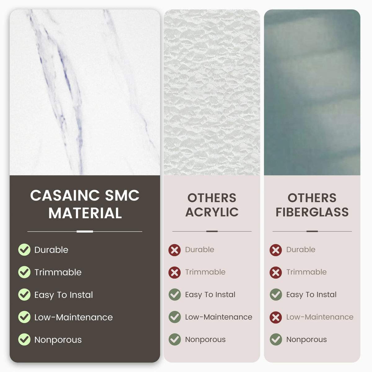 48"x36"x96" Calacatta/Cararra White SMC Shower Wall Panel System, Waterproof Grout-Free Shower Surround