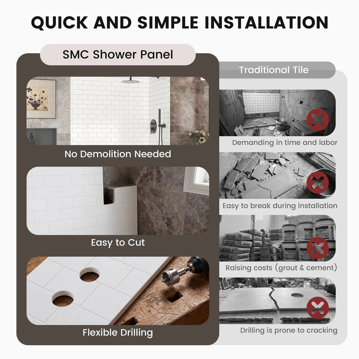 60"x32"x96" Matte/Glossy Surface SMC Shower Wall Panel Kit with Small Subway Tile Pattern