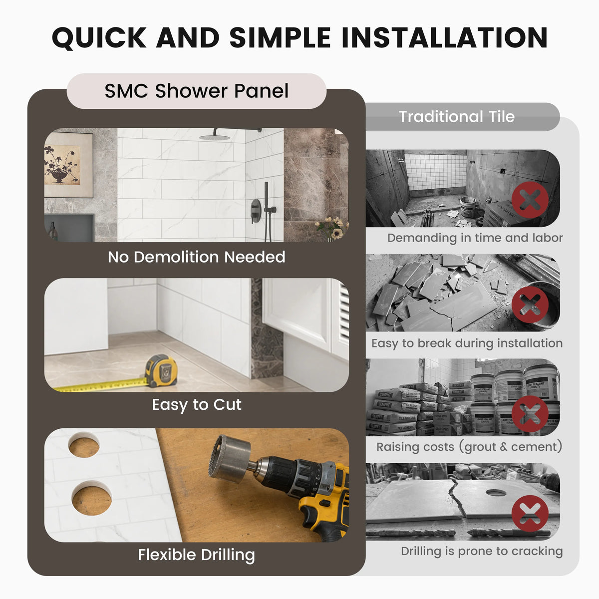 60"x36"/48"x96" Medium Tile Pattern SMC Shower Wall Panel System in 4 Finishes