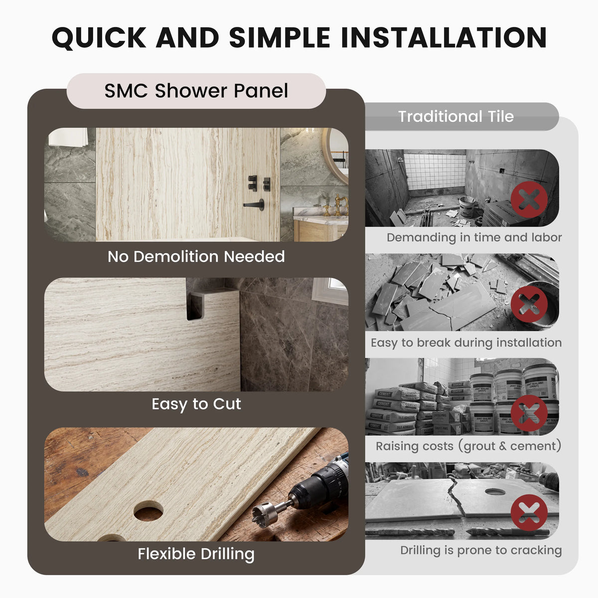 60"x36"x96" SMC Shower Wall Panels, Waterproof Grout-Free Shower Surround in 4 Finishes