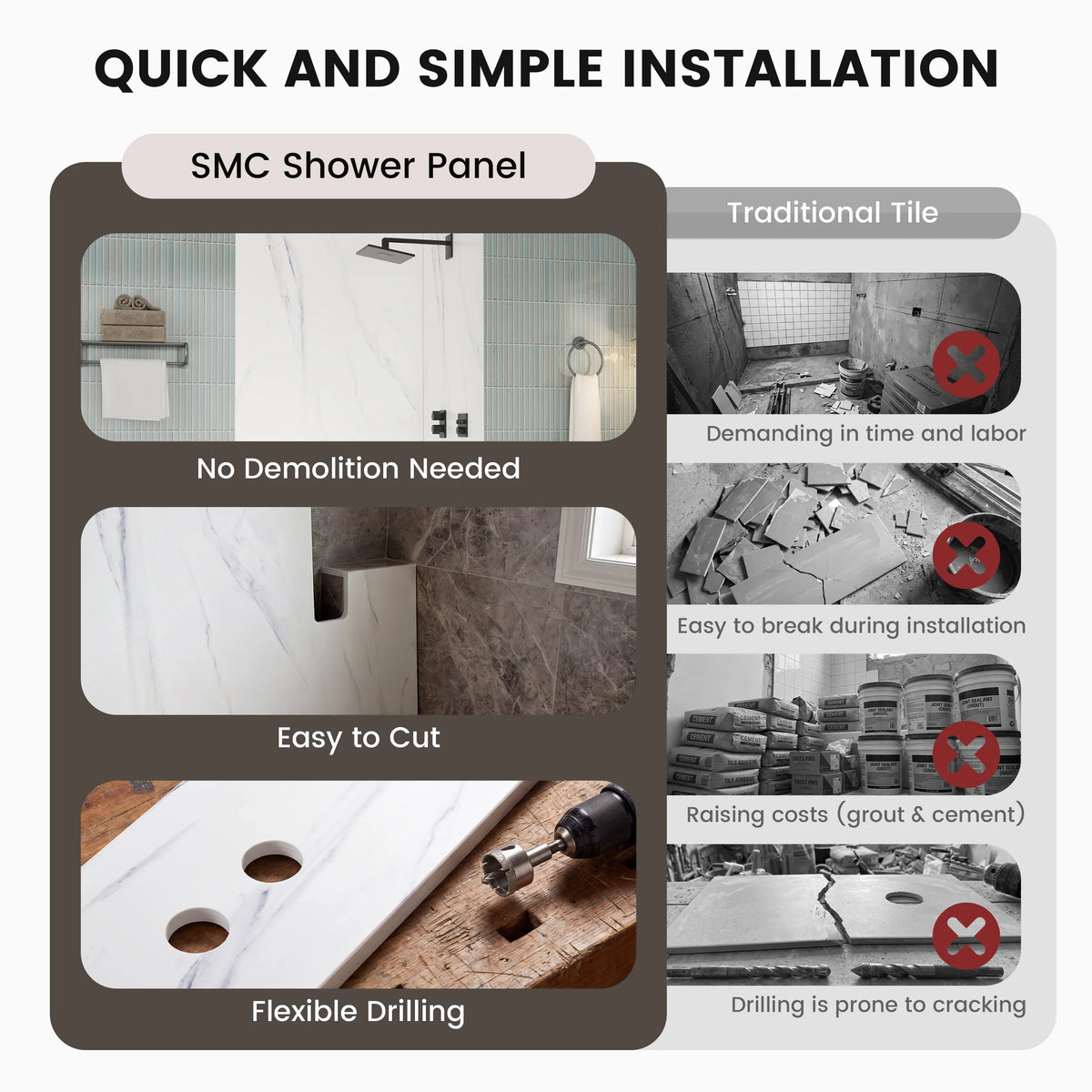 48"x36"x96" Calacatta/Cararra White SMC Shower Wall Panel System, Waterproof Grout-Free Shower Surround