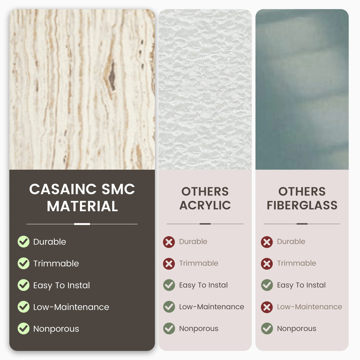 60"x36"x96" SMC Shower Wall Panels, Waterproof Grout-Free Shower Surround in 4 Finishes