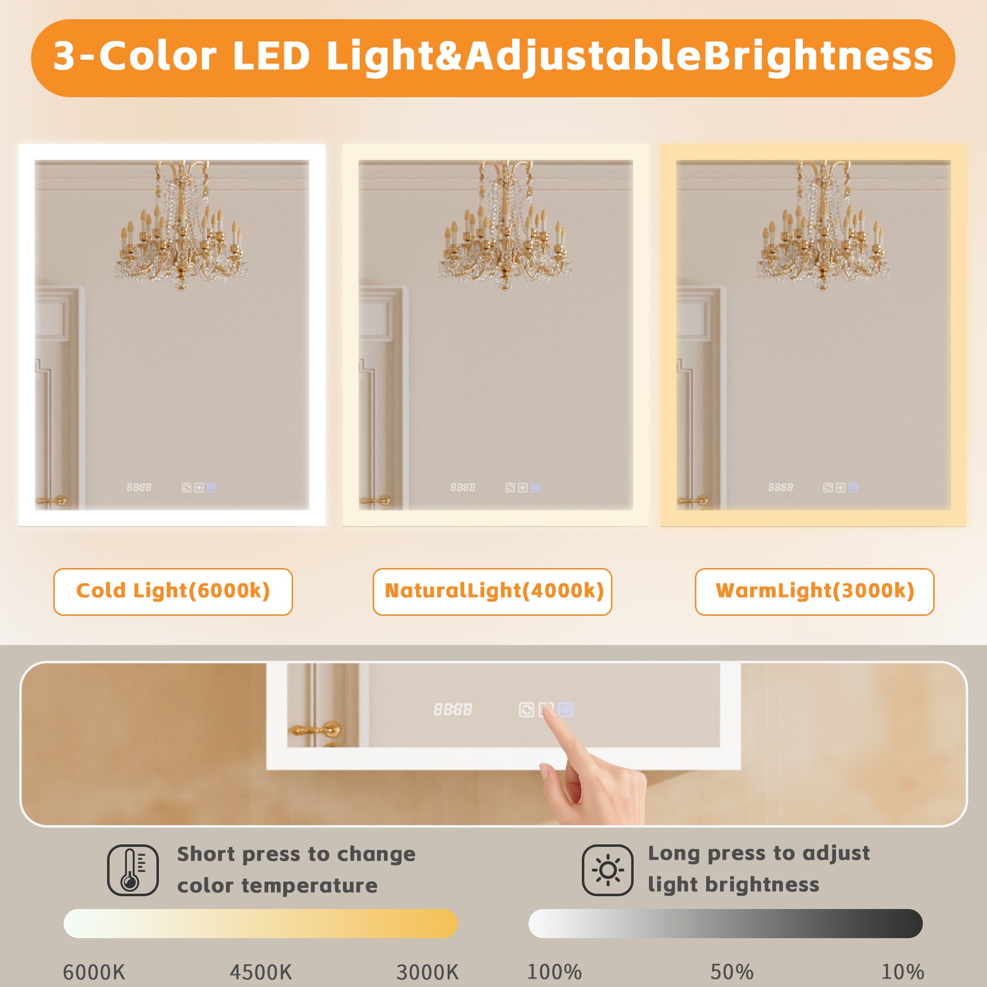 24" W x 30" H LED Lighted Bathroom Medicine Cabinet with Mirror, Tempered Glass Door, Anti-Fog Function and Adjustable Shelves Storage Cabinet