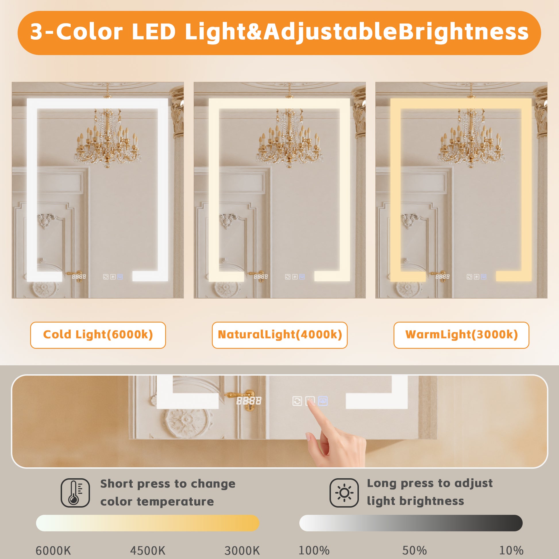 24" W x 30" H LED Lighted Bathroom Medicine Cabinet with Mirror, Tempered Glass Door, Anti-Fog Function and Adjustable Shelves Storage Cabinet