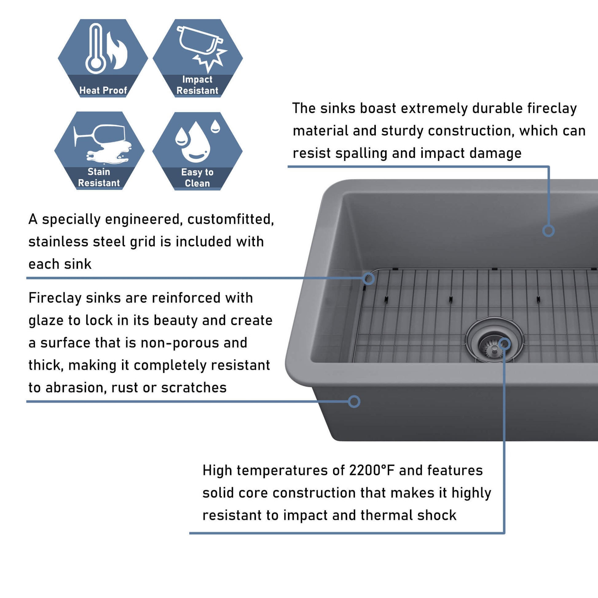 27 in. Undermount Single Bowl Fireclay Kitchen Sink with Grid and Drainer With cUPC Certified, in Glossy White/Matte Black/Matte Gray