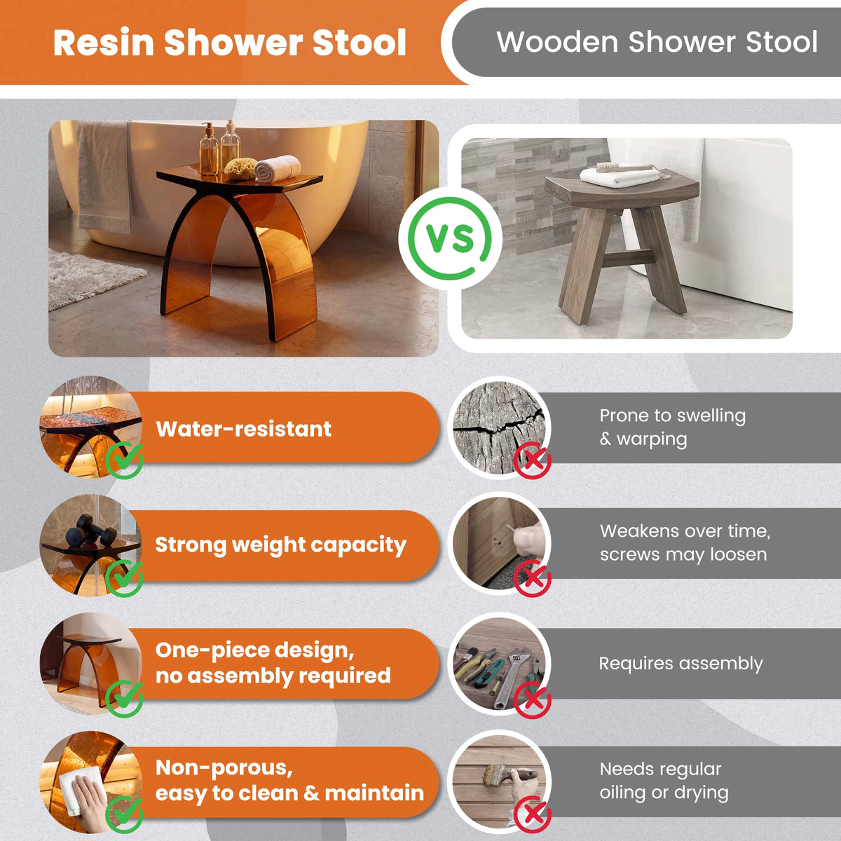 Translucent Resin Arched Solid Surface Bathroom Shower Bench in Glossy Smoke Black/Amber