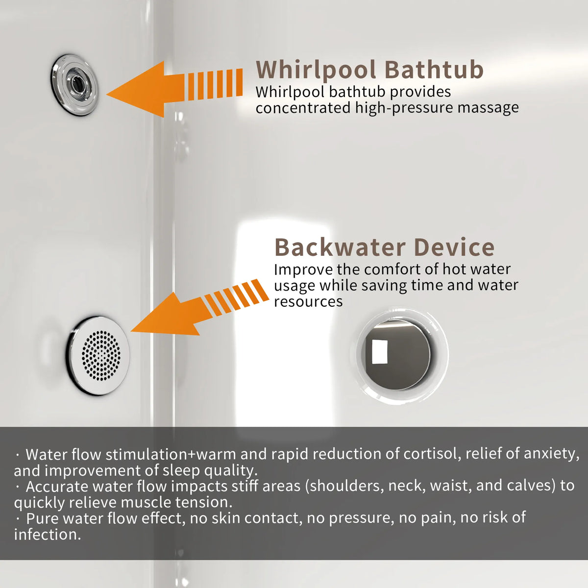 67" Gloss White Acrylic Whirlpool Freestanding Bathtub with 10 Jets and Vertical Fluted Exterior