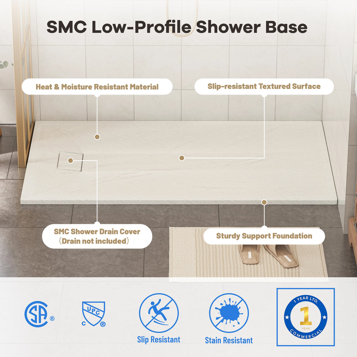 60"x32"/36" Curbless SMC Shower Base with Flamed Rock Slip-Resistant Surface, Reversible Drain