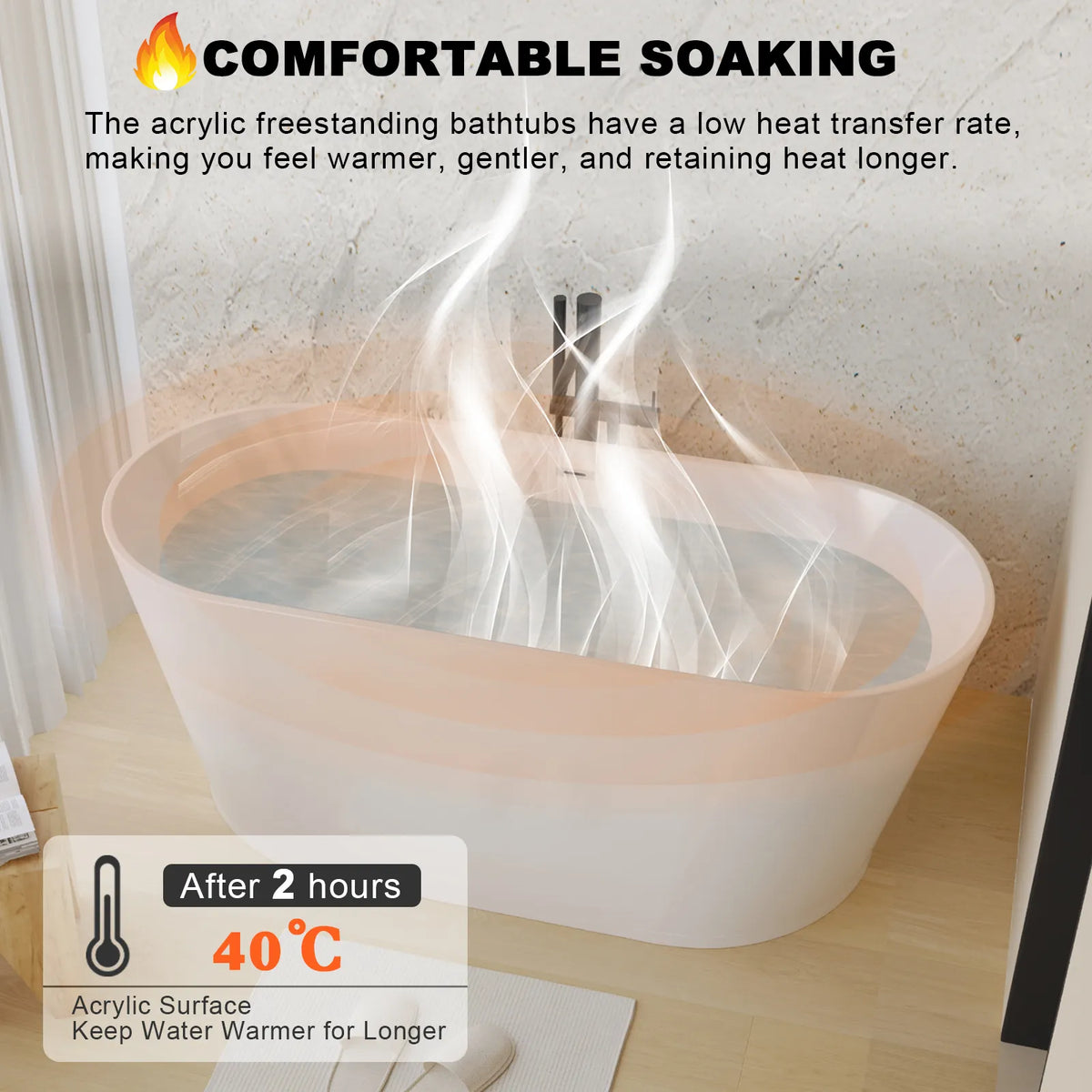 55"/67" Glossy White Acrylic Freestanding Bathtub with Double-walled Insulation