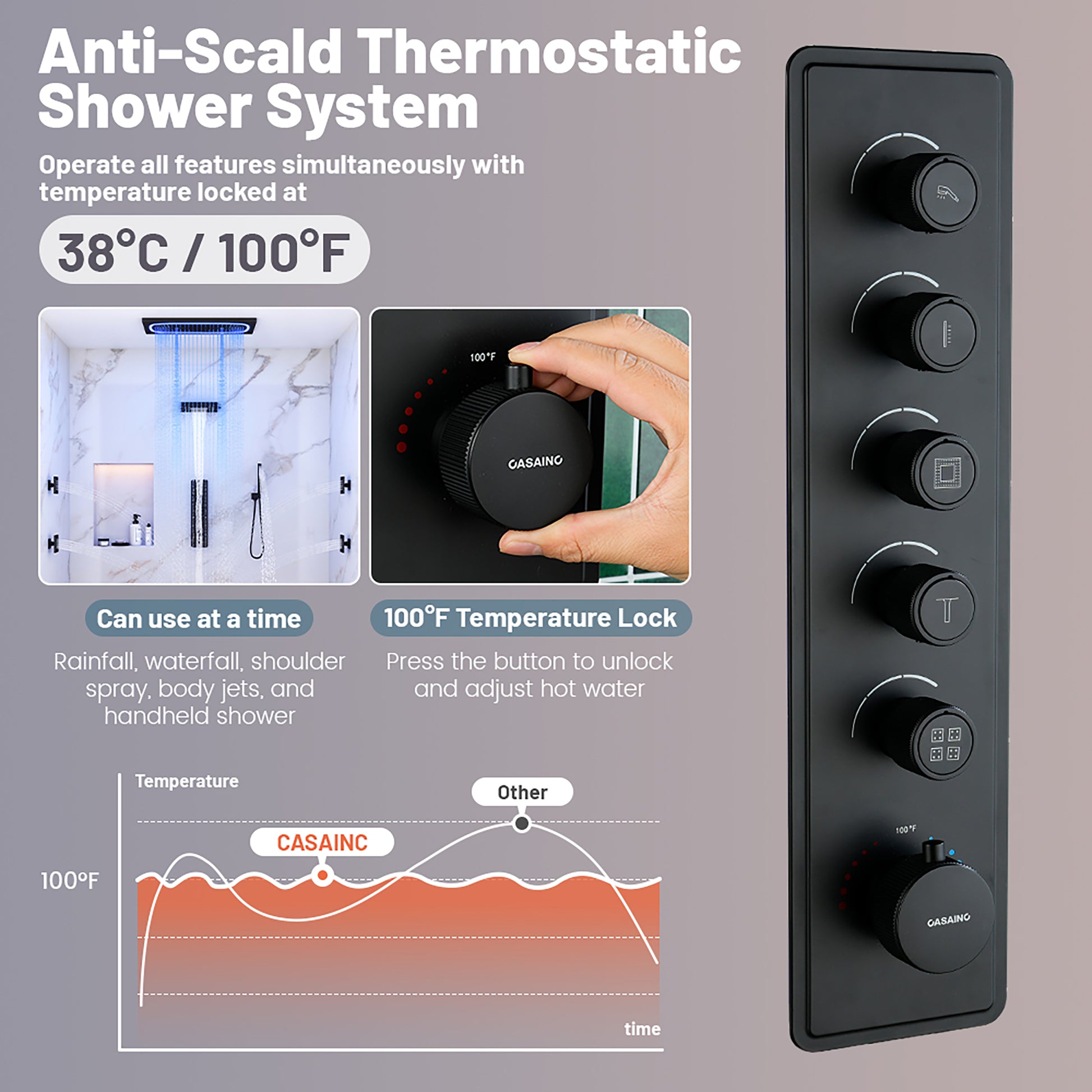 29.52" x 15.74" 64-Color LED Thermostatic Multifunction Shower System with Body Jets& Handheld