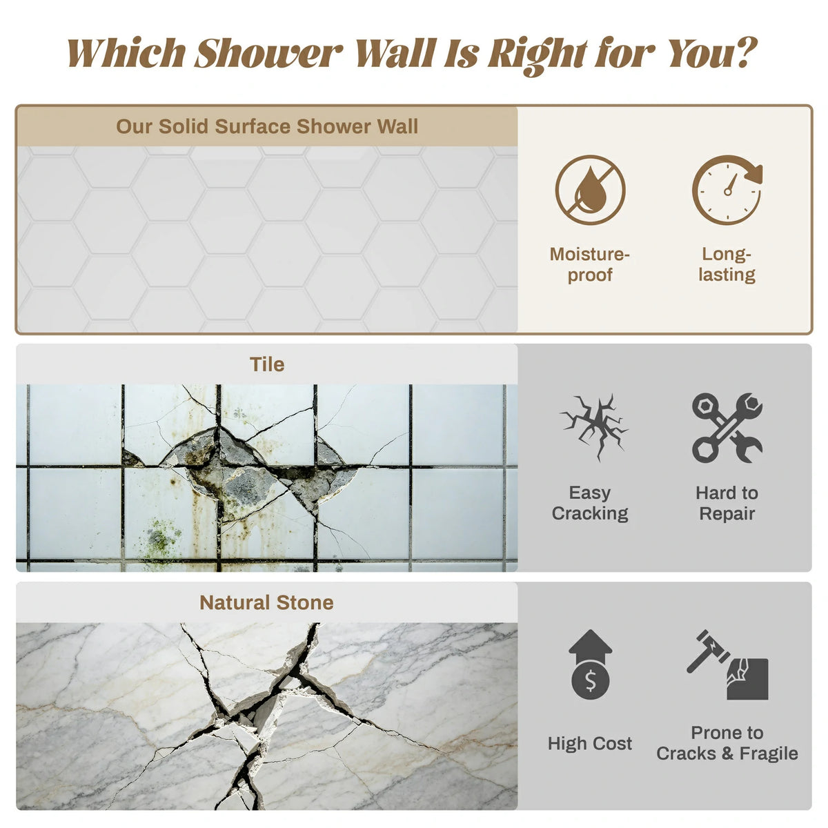60" White Glossy Hexagon Shower Wall, Artificial Stone Shower Panel