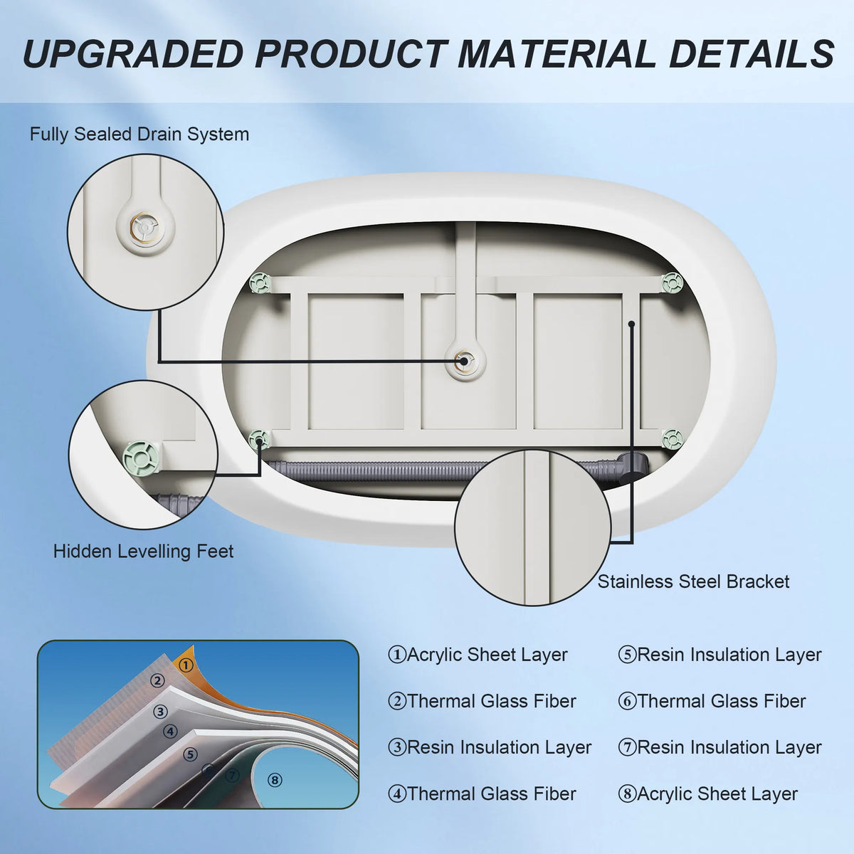47" Gloss White Acrylic Oval Freestanding Bathtub with Chrome Overflow and Pop-Up Drain