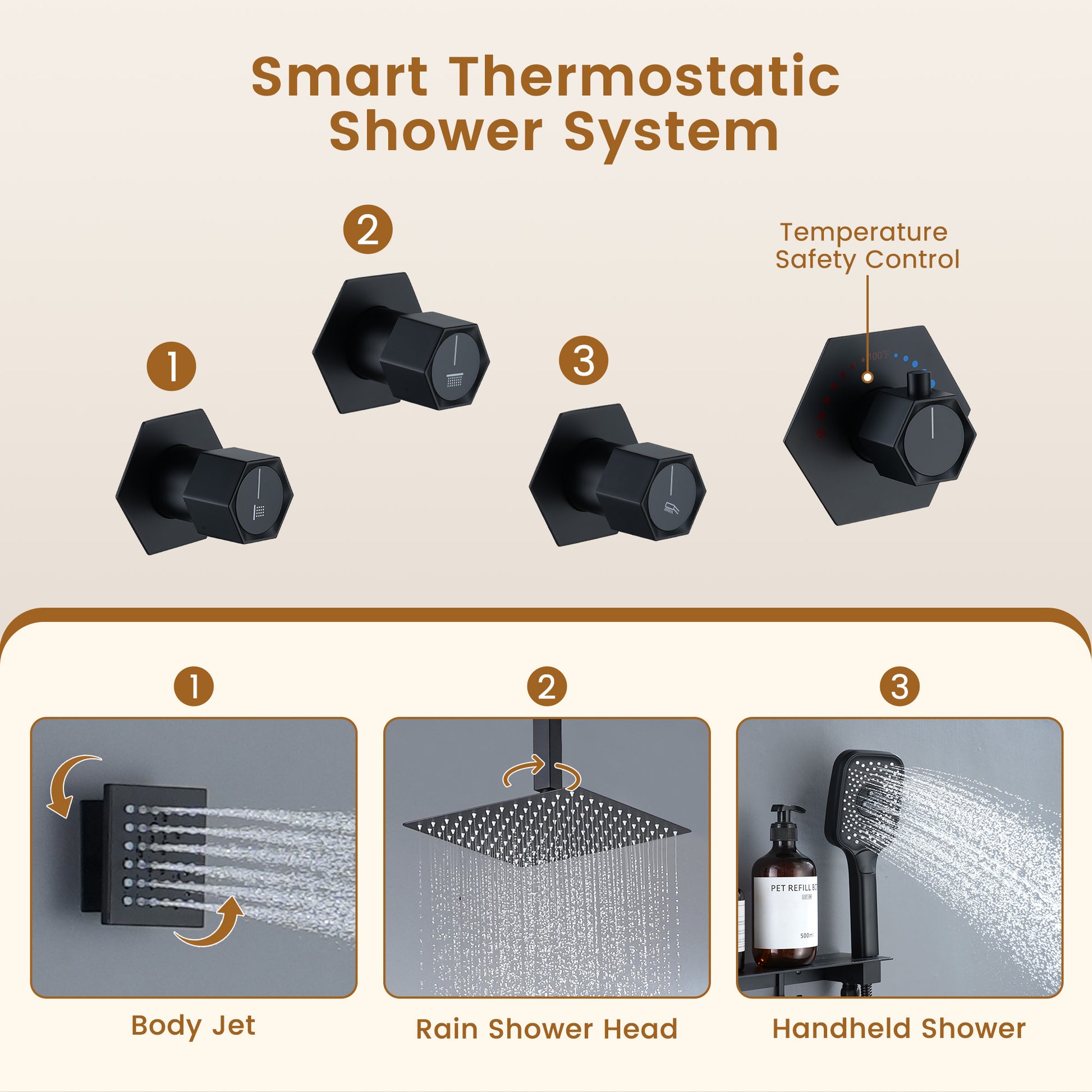 Ceiling Mount 3 Function Thermostatic Shower System with Rainfall Massage Jets