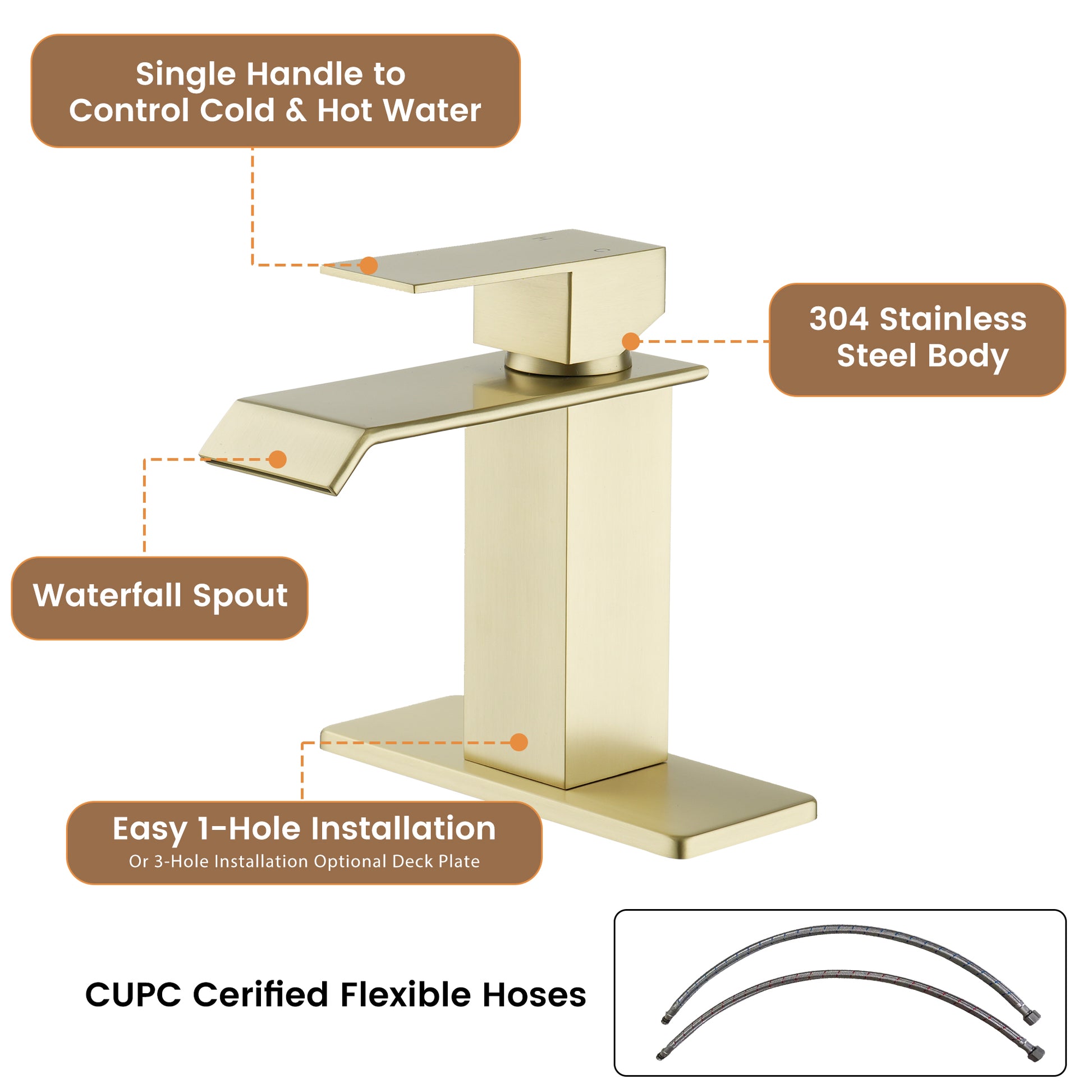 Waterfall Spout Bathroom Faucet,Single Handle Bathroom Vanity Sink Faucet
