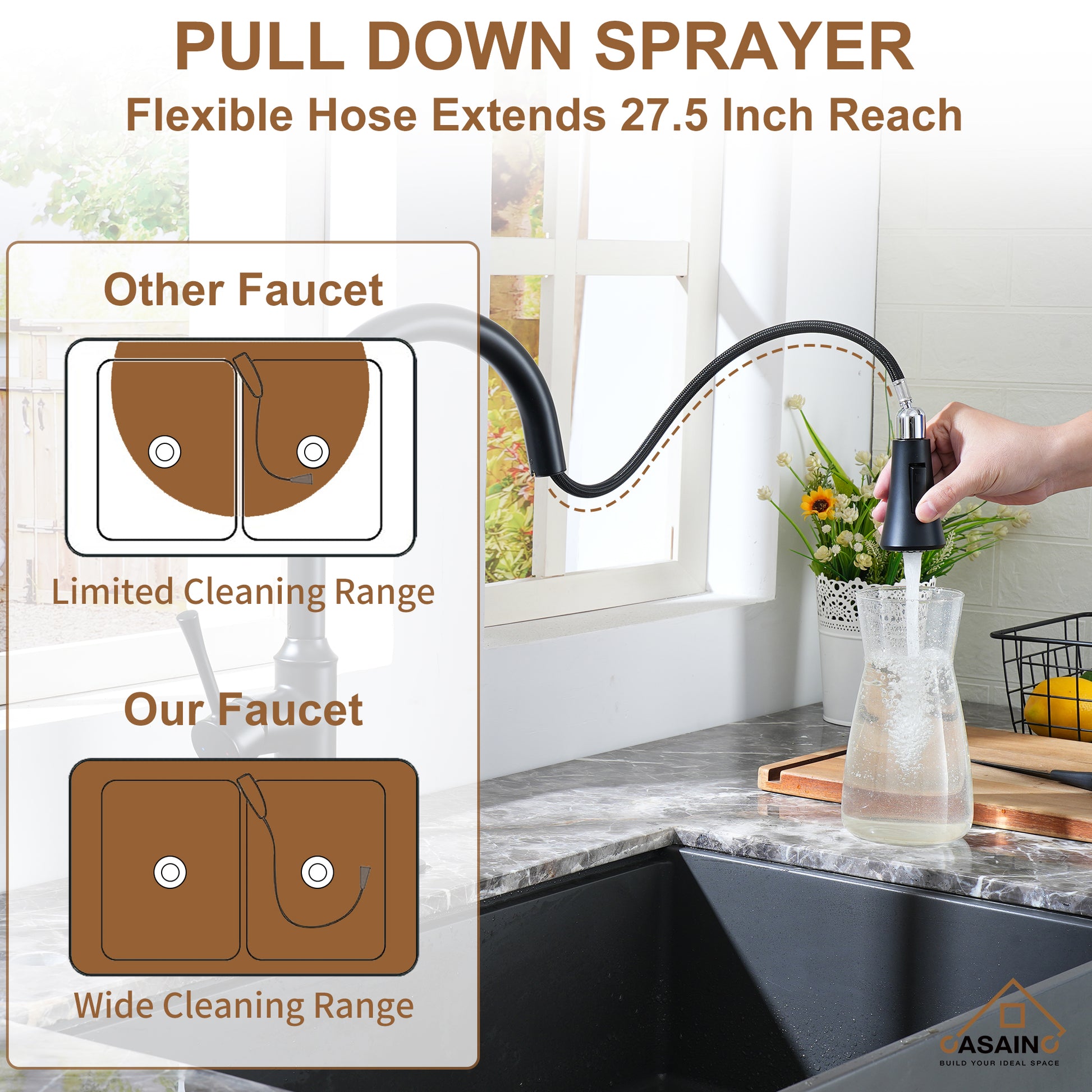 Smart Voice-Controlled Kitchen Faucet with Pull Down Sprayer and Touchless Technology