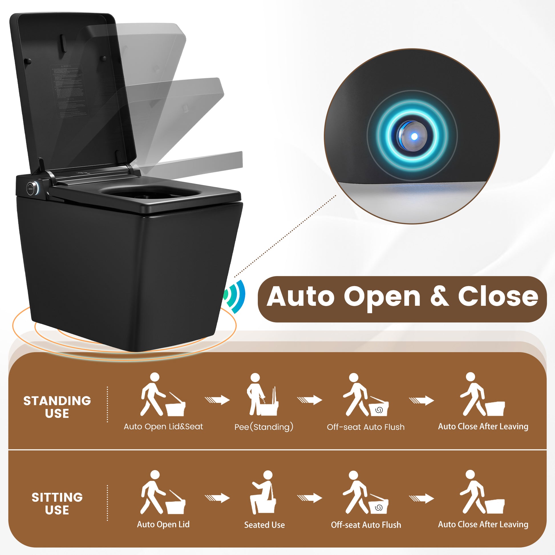 Square Smart Bidet Toilet with Heated Seat and Radar Sensor Lid
