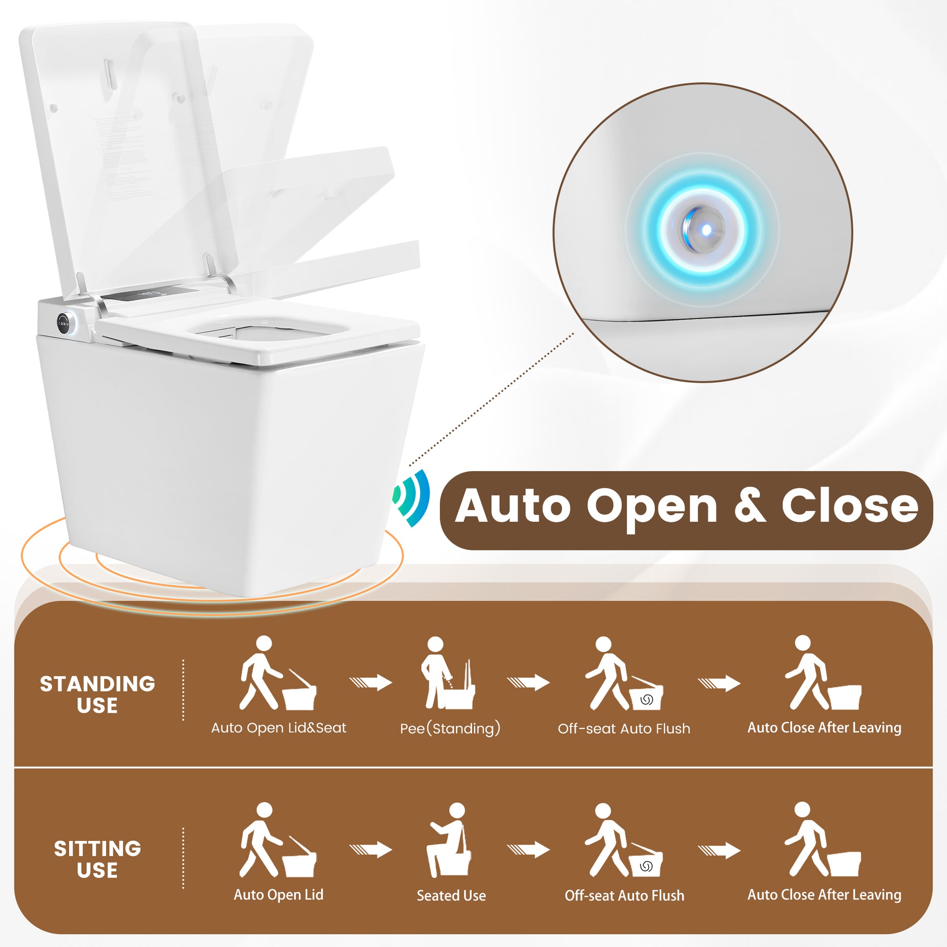 Square Smart Bidet Toilet with Heated Seat and Radar Sensor Lid