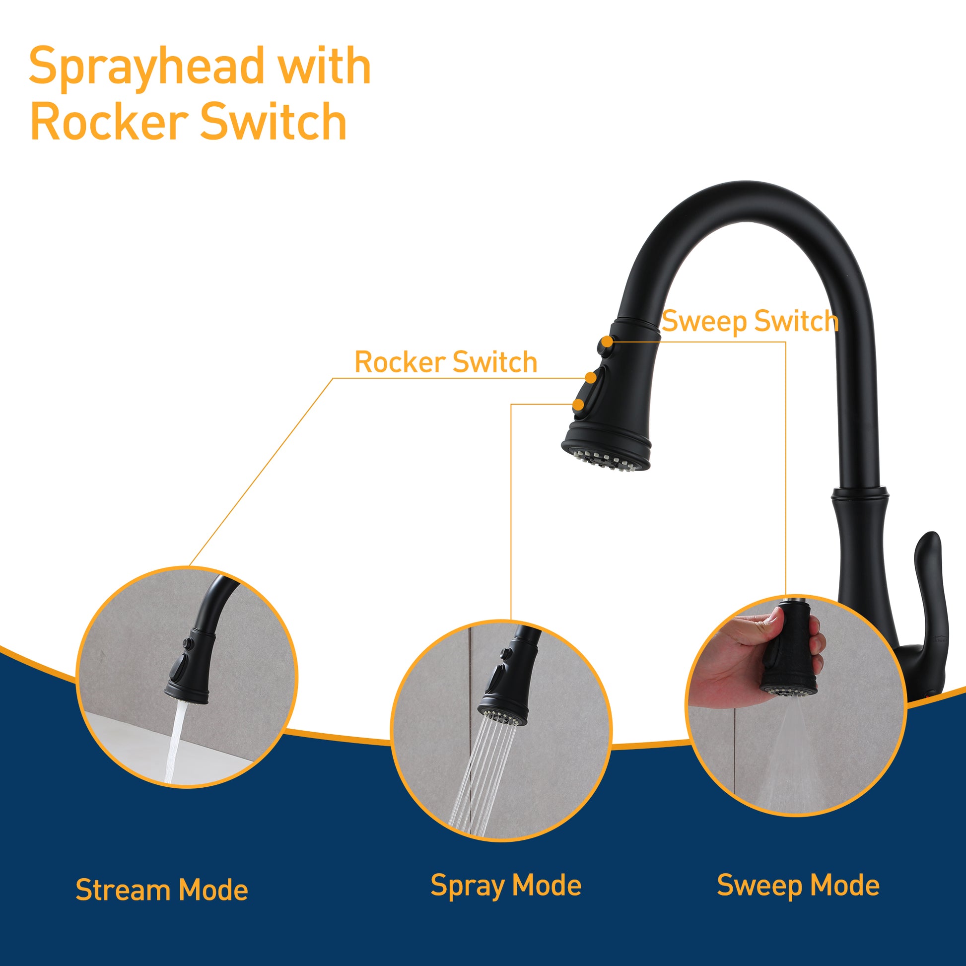Pull Down Kitchen Faucet Single Handle with Blade Stream Modern Design Easy Installation Deck Plate Included
