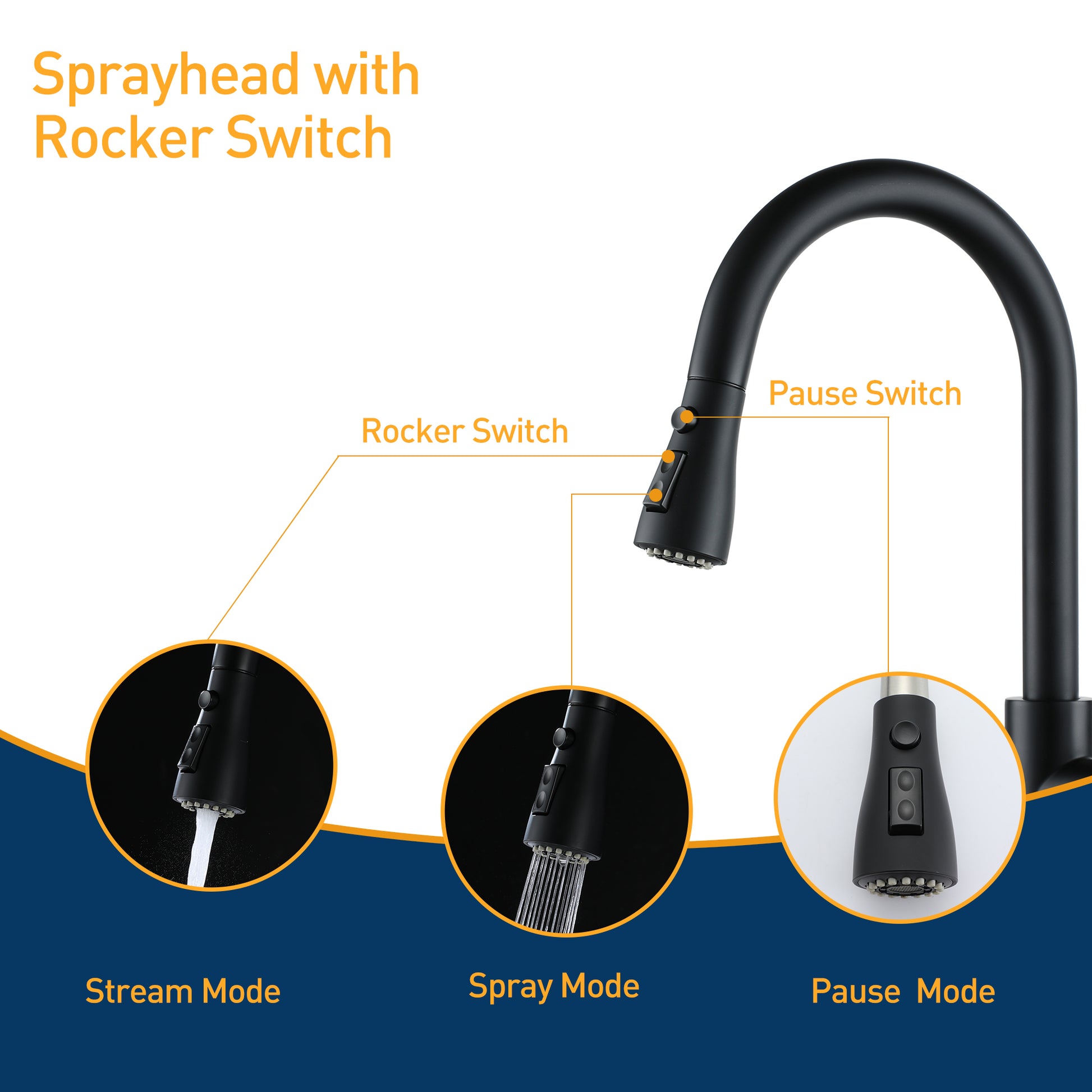 Pull Down Kitchen Faucet Modern Design with Deck Plate Easy Installation for Single or Three Hole