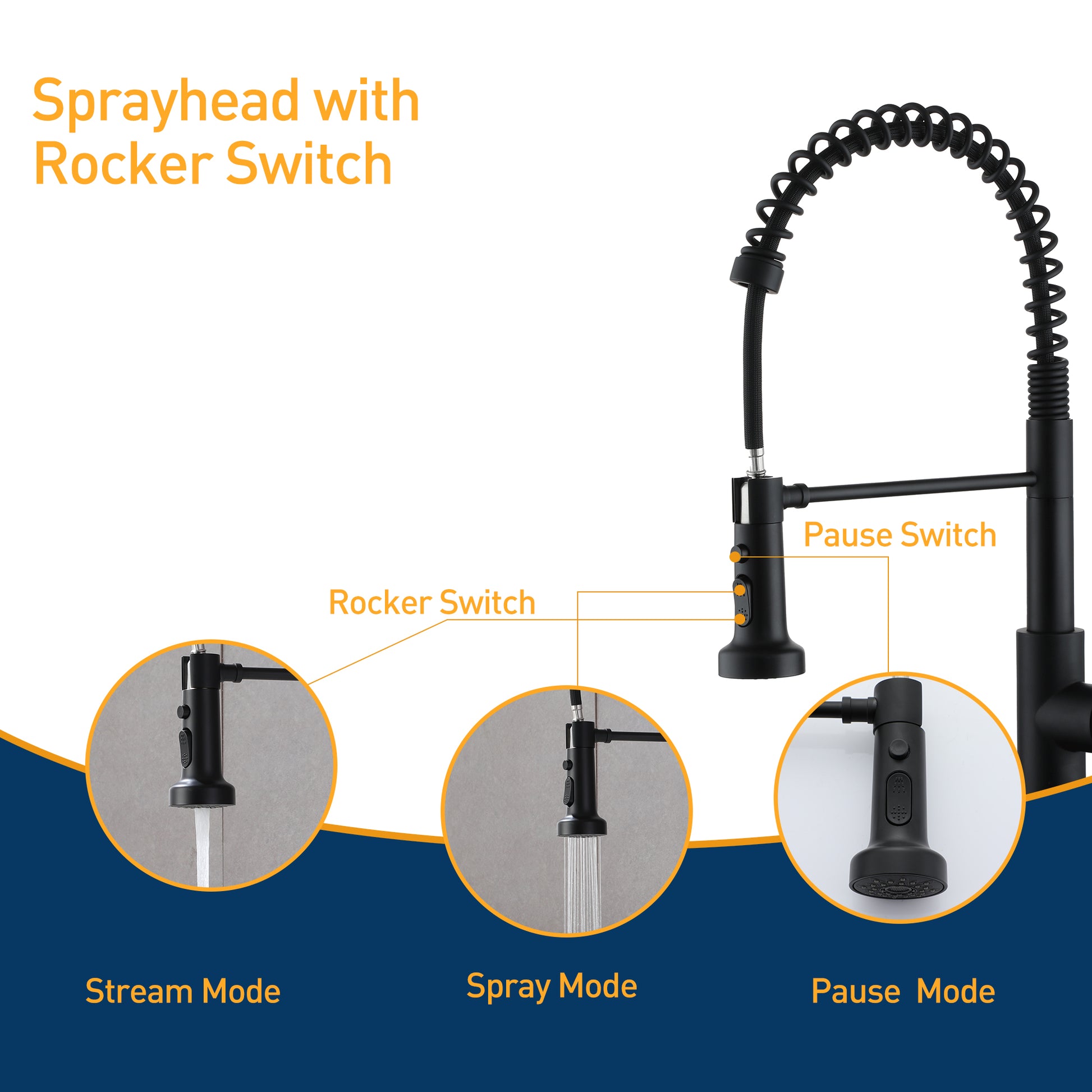 Pull-Down Kitchen Faucet Spring Design with Three-Function Sprayer and Deck Plate for Single or Three-Hole Installation