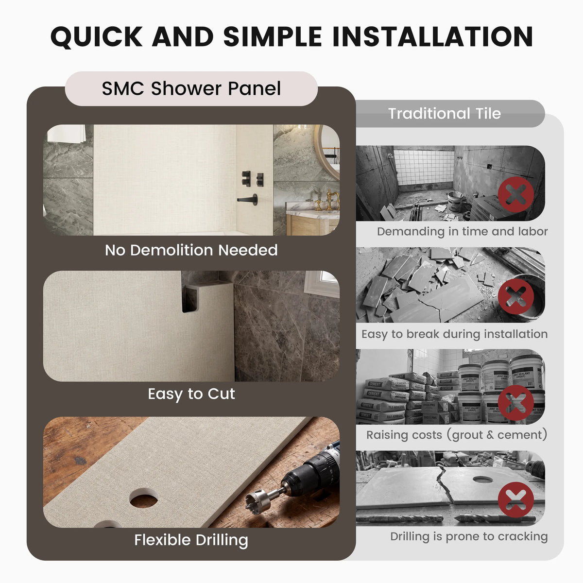 60"x36"x96" SMC Shower Wall Panels, Waterproof Grout-Free Shower Surround in 4 Finishes