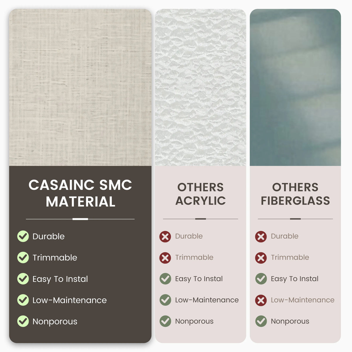 60"x36"x96" SMC Shower Wall Panels, Waterproof Grout-Free Shower Surround in 4 Finishes