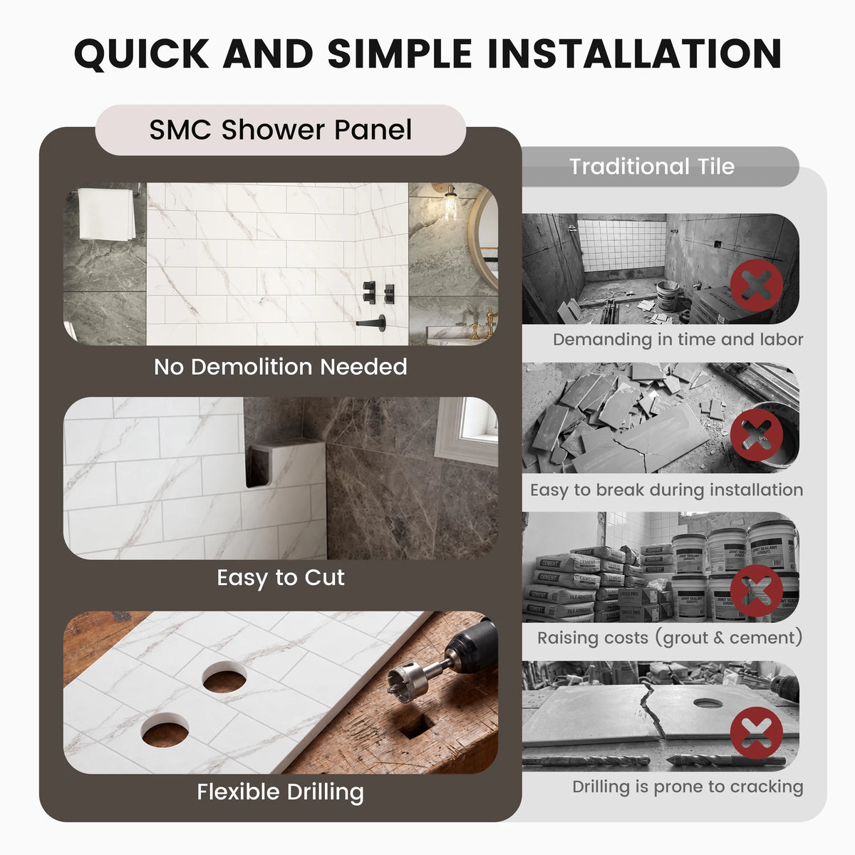 60"x36"/48"x96" Medium Tile Pattern SMC Shower Wall Panel System in 4 Finishes