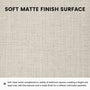 60"x36"x96" SMC Shower Wall Panels, Waterproof Grout-Free Shower Surround in 4 Finishes