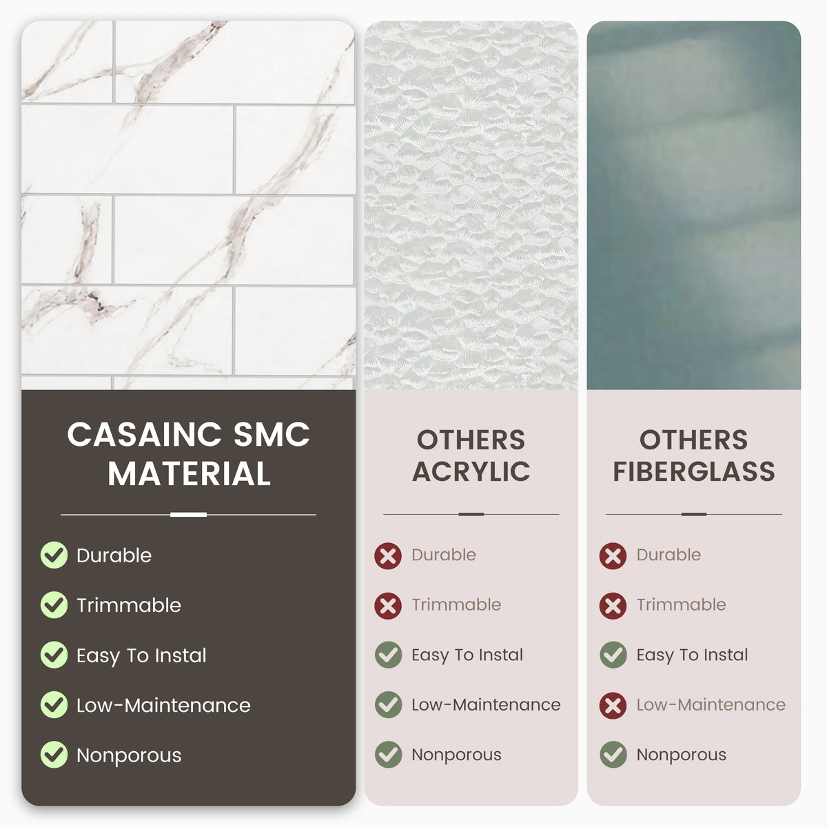 60"x36"/48"x96" Medium Tile Pattern SMC Shower Wall Panel System in 4 Finishes