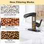 Waterfall Bathroom Sink Faucet Basin Faucet Built-in Water Filter