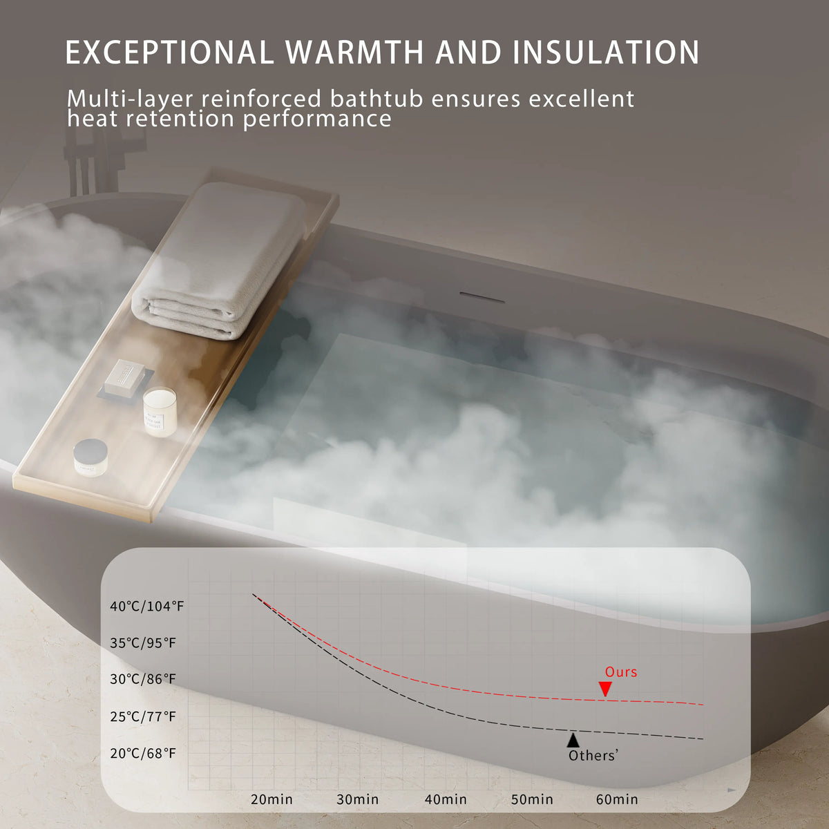 59" Matte Gray Solid Surface Freestanding Soaking Bathtub with Overflow & Pop-Up Drain
