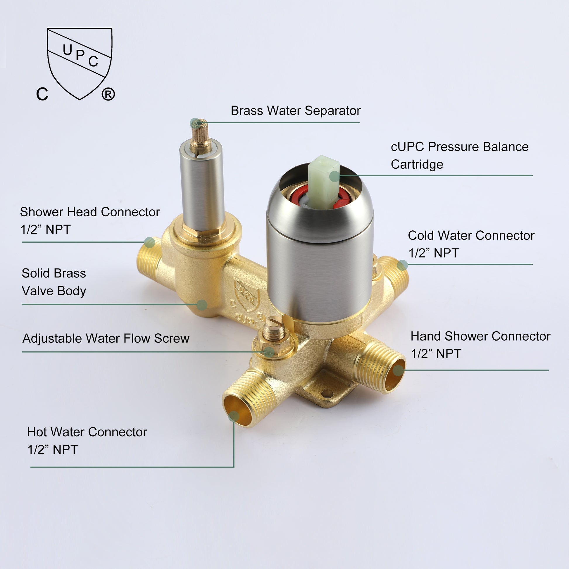10-inch/12inch Rainfall Shower System With Hand Shower & Pressure-Balanced Valve