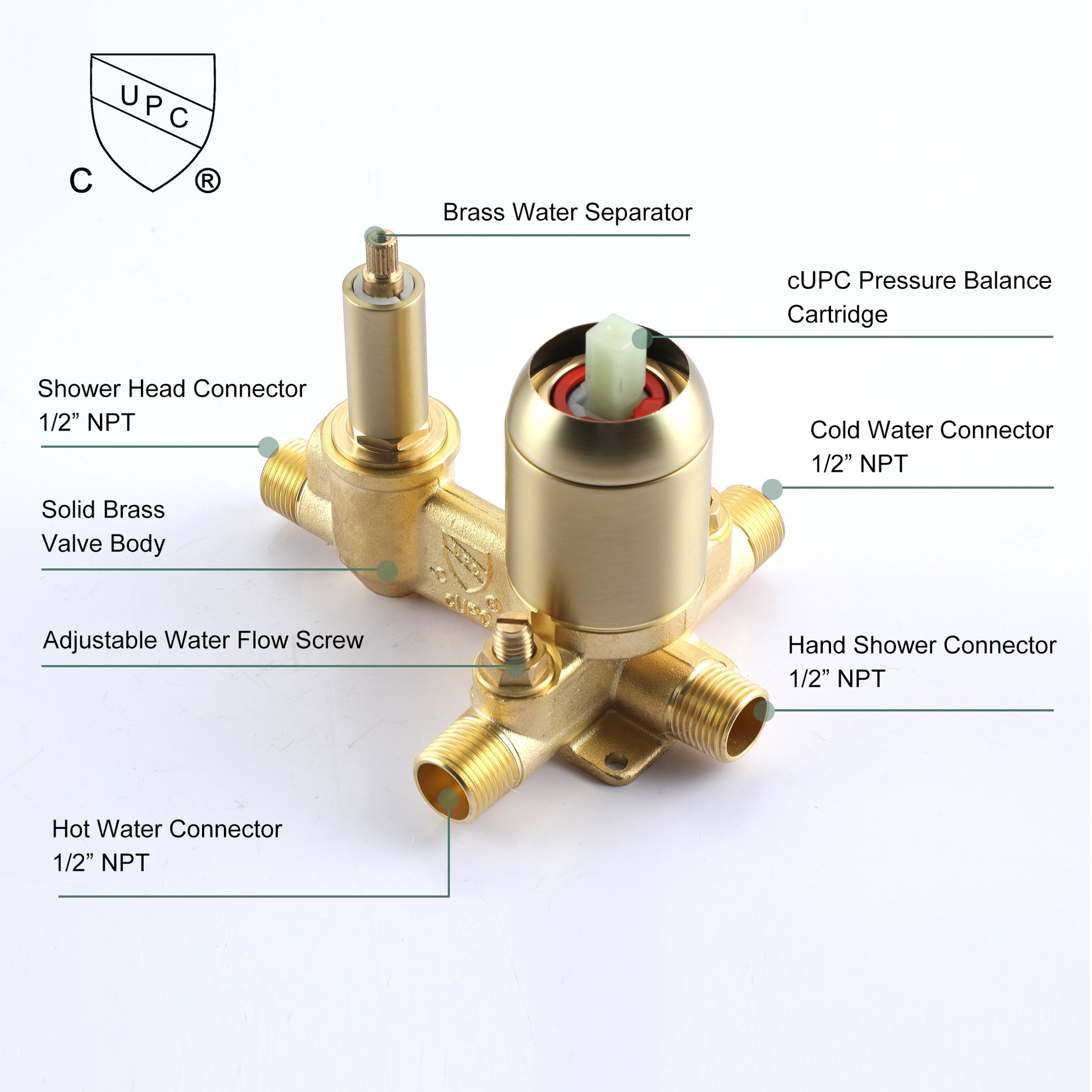 10-inch/12inch Rainfall Shower System With Hand Shower & Pressure-Balanced Valve