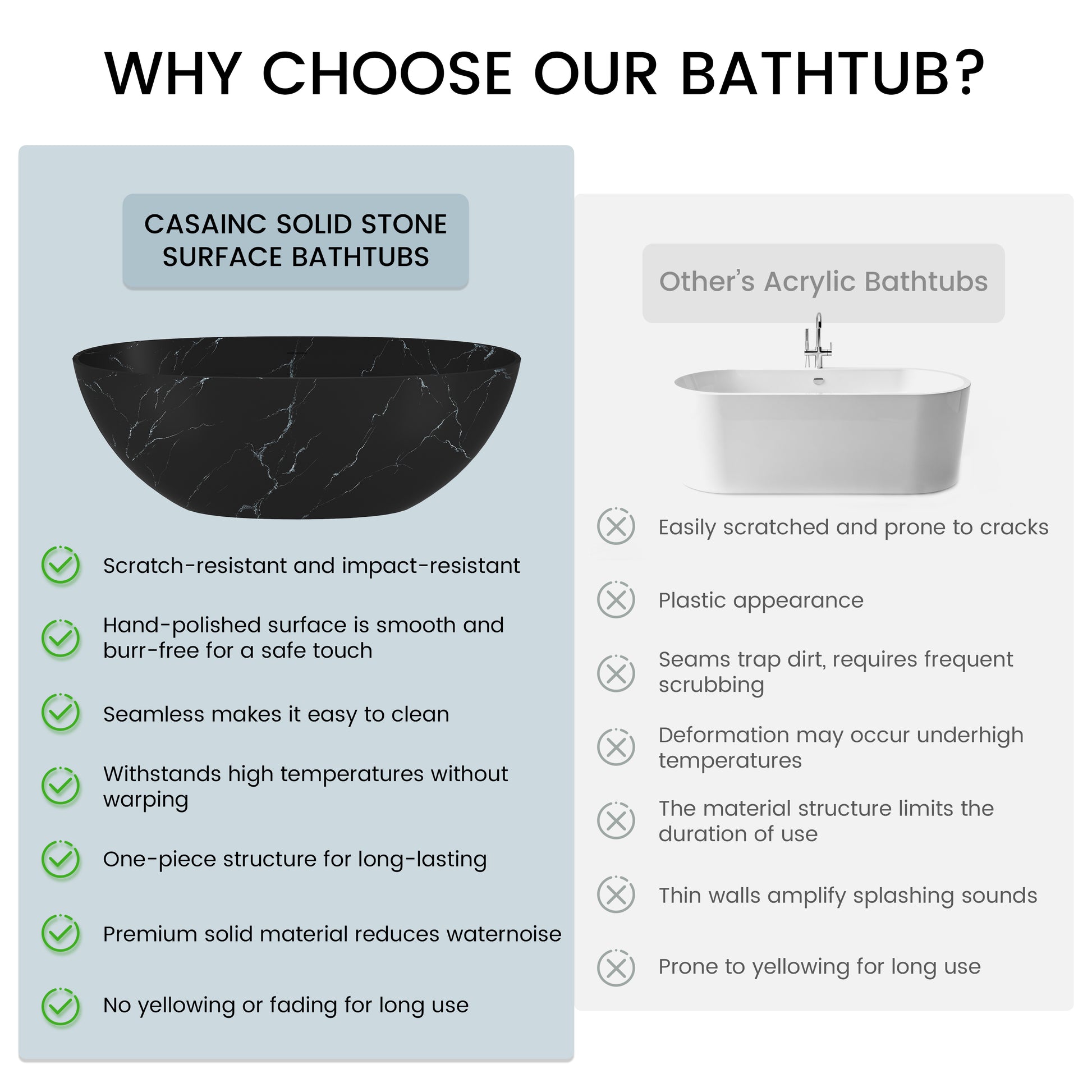 65" Freestanding Solid Surface Oval Bathtub in Marble Look Finish