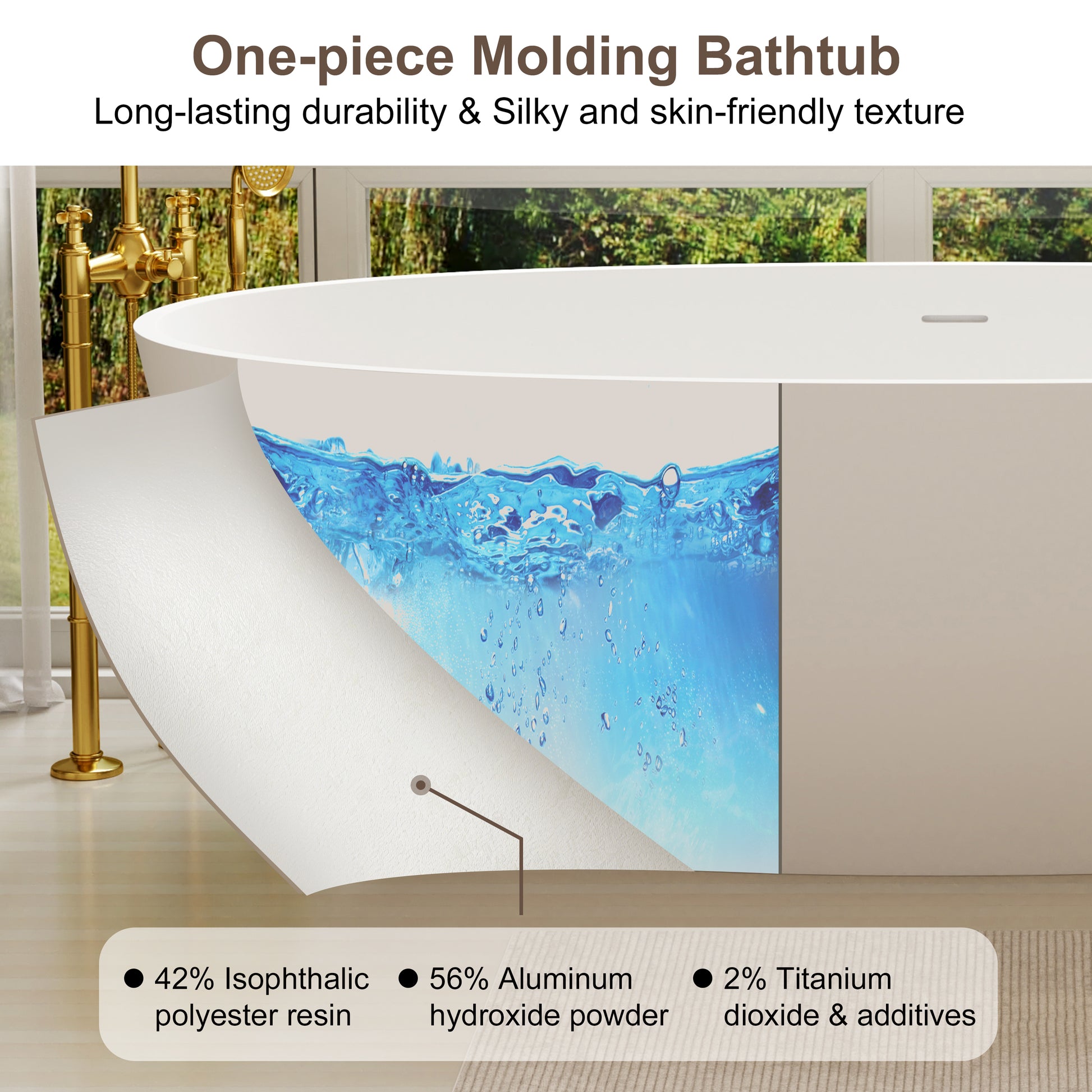 CasaSolid 55"/61"/65"/71" Solid Surface Matte White Freestanding Soaking Bath Tubs - Monaco