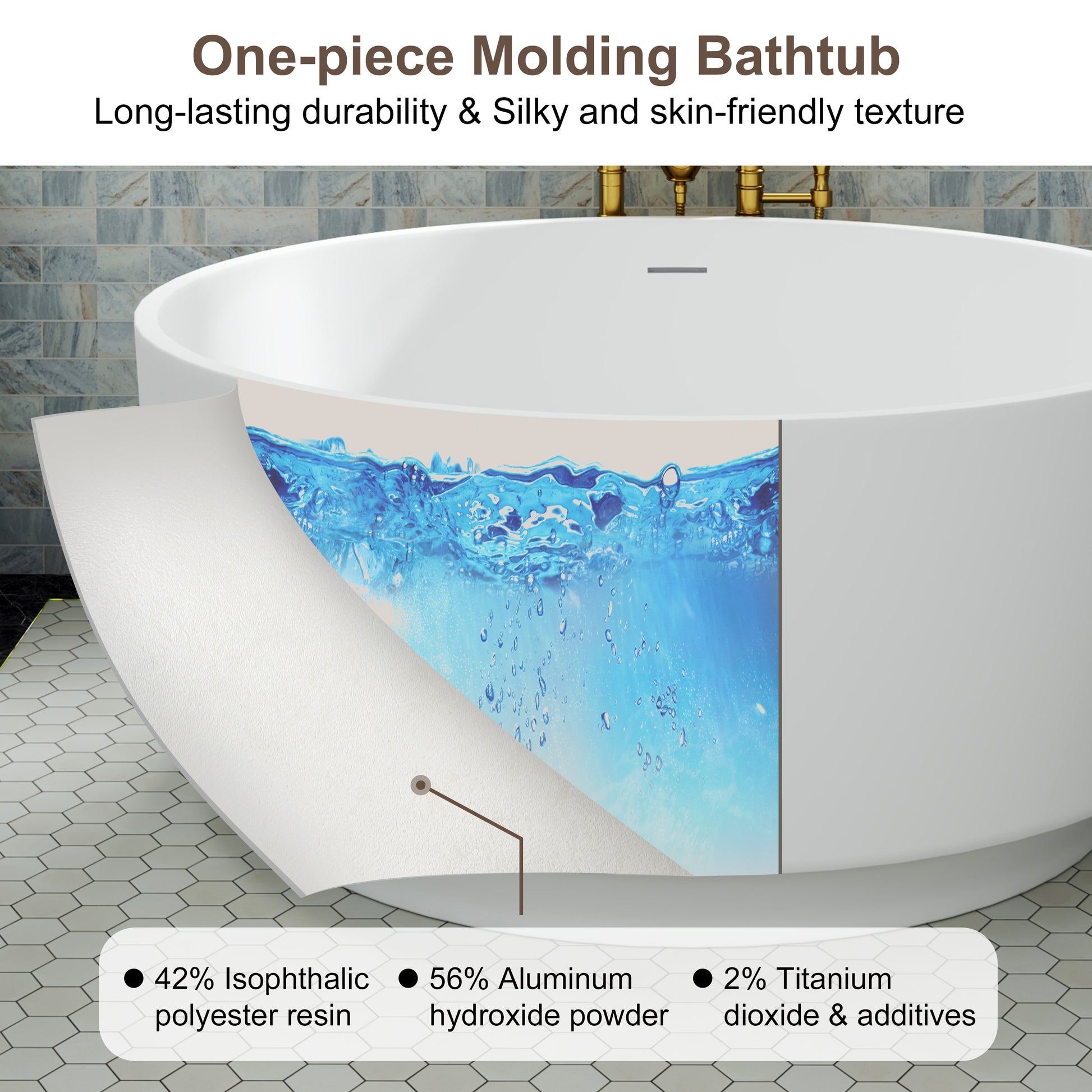 49" Scandinavian Round Solid Surface Freestanding Bathtub, Matte White