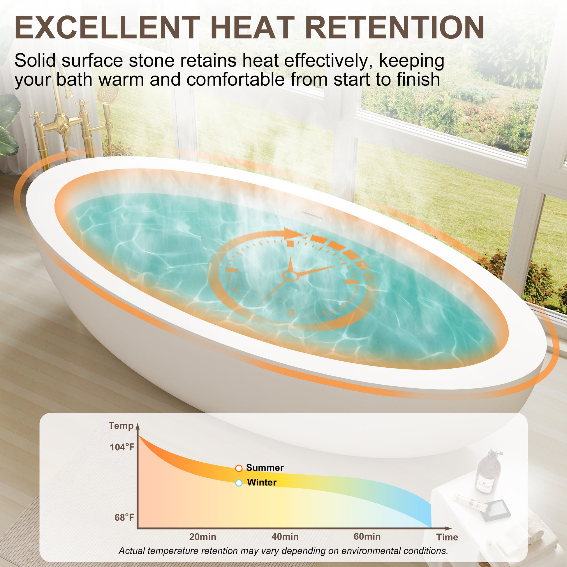 73" Matte White Solid Surface Freestanding Bathtub with Thick Rim Design