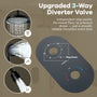 9"+4" Rainfall Thermostatic Concealed 3-Function Shower System with Handheld