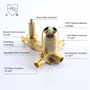 12" 5-Spray Dual Shower Head System with Brass Valve Included