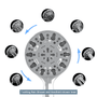 4.7" Chrome Round Shower Head Combo with 7 Spray Modes and Multi-Function Handheld Shower Head