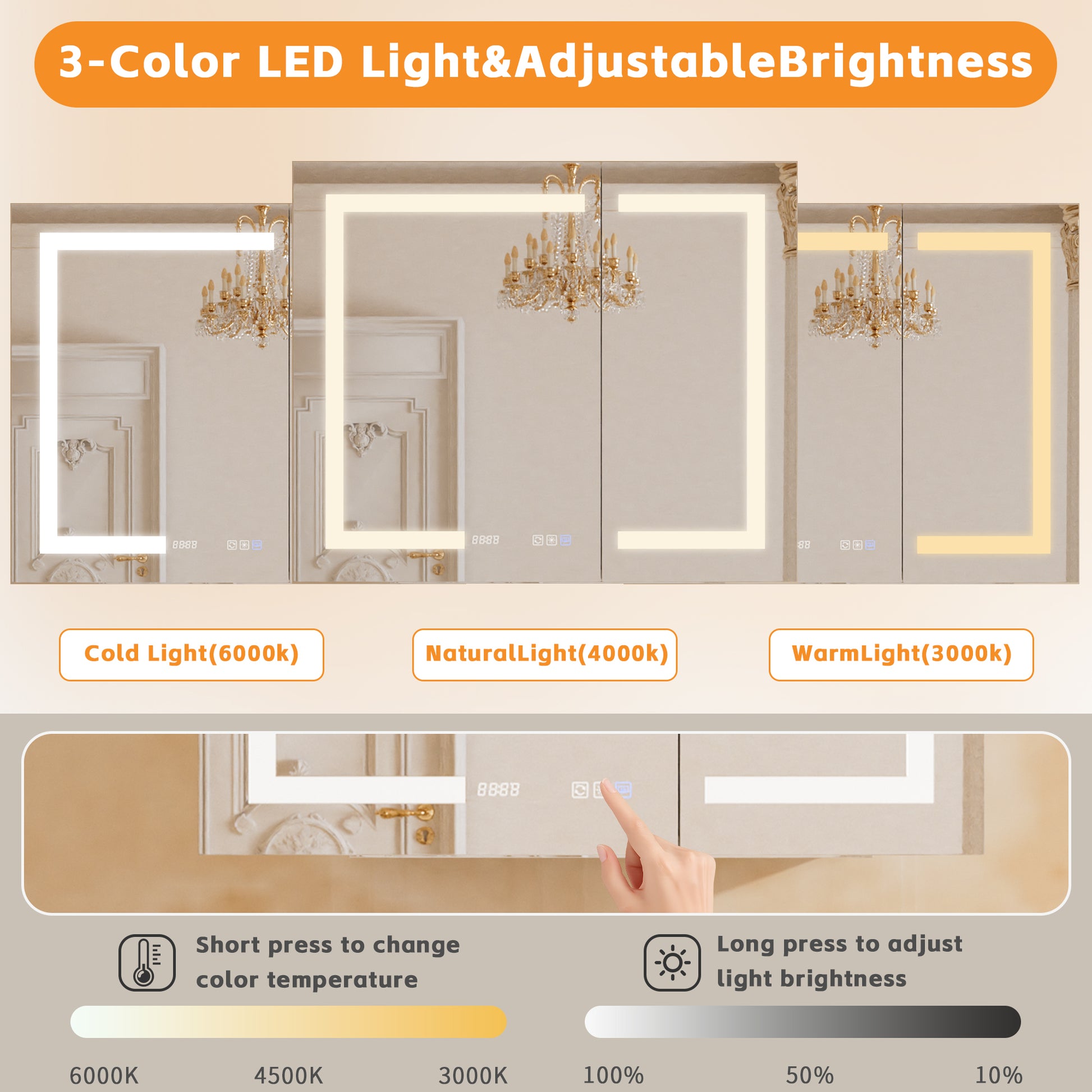42" W x 30" H LED Lighted Bathroom Medicine Cabinet with Mirror, Tempered Glass Door, Anti-Fog Function and Adjustable Shelves Storage Cabinet