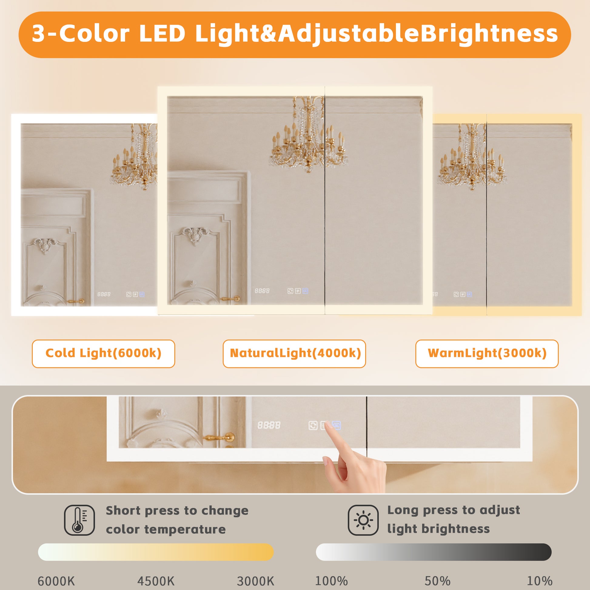 42" W x 30" H LED Lighted Bathroom Medicine Cabinet with Mirror, Tempered Glass Door, Anti-Fog Function and Adjustable Shelves Storage Cabinet