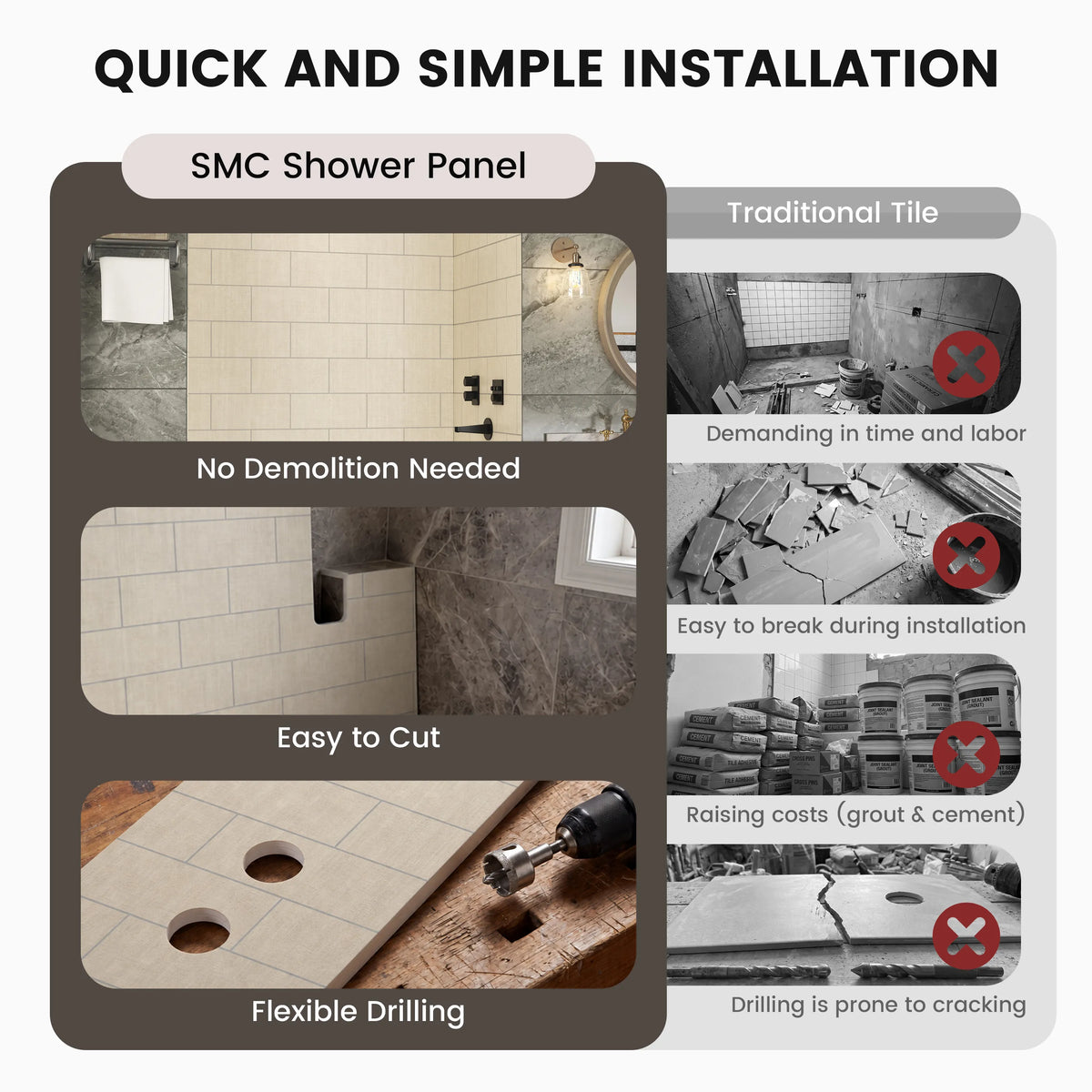 60"x36"/48"x96" Medium Tile Pattern SMC Shower Wall Panel System in 4 Finishes