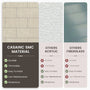 60"x36"/48"x96" Medium Tile Pattern SMC Shower Wall Panel System in 4 Finishes