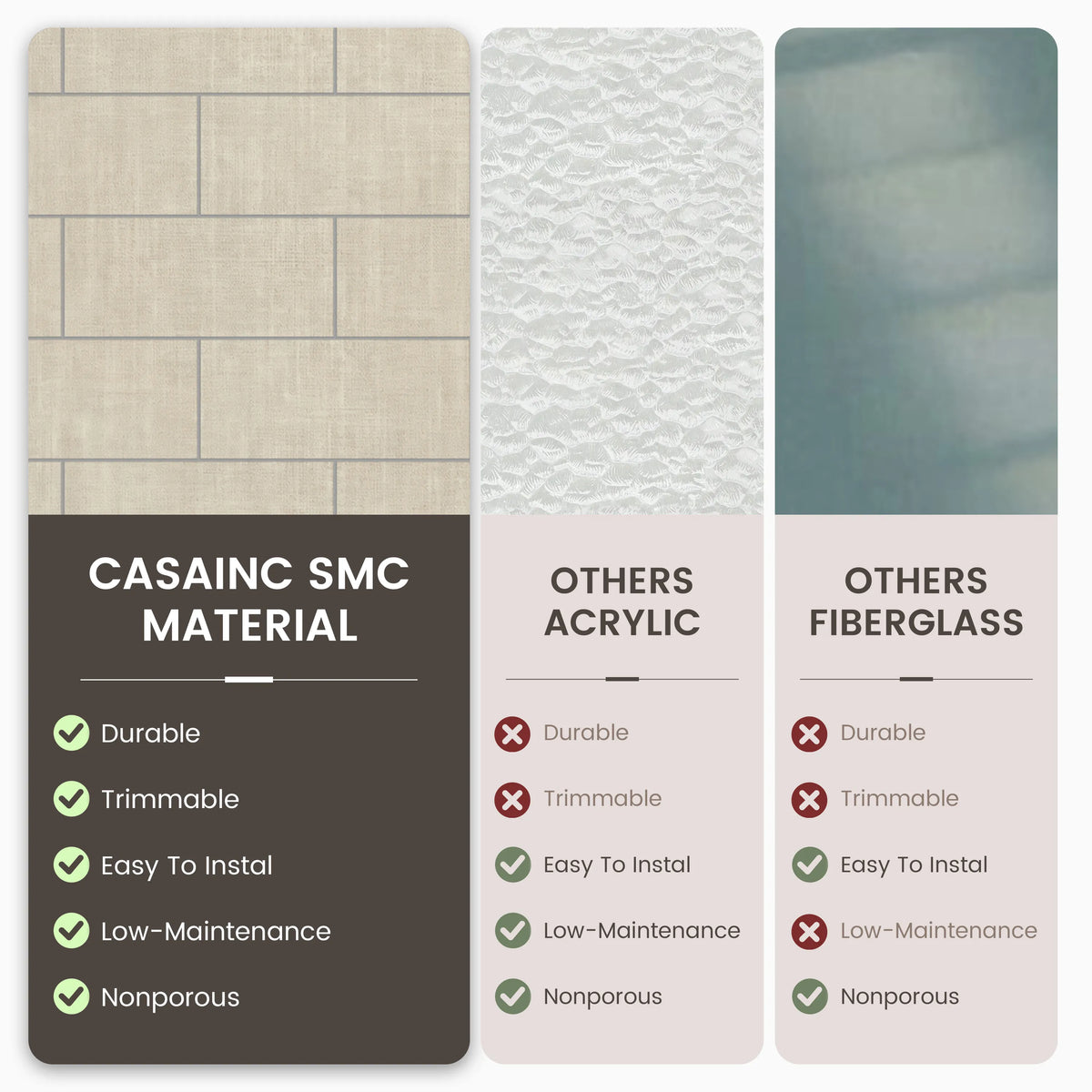 60"x36"/48"x96" Medium Tile Pattern SMC Shower Wall Panel System in 4 Finishes