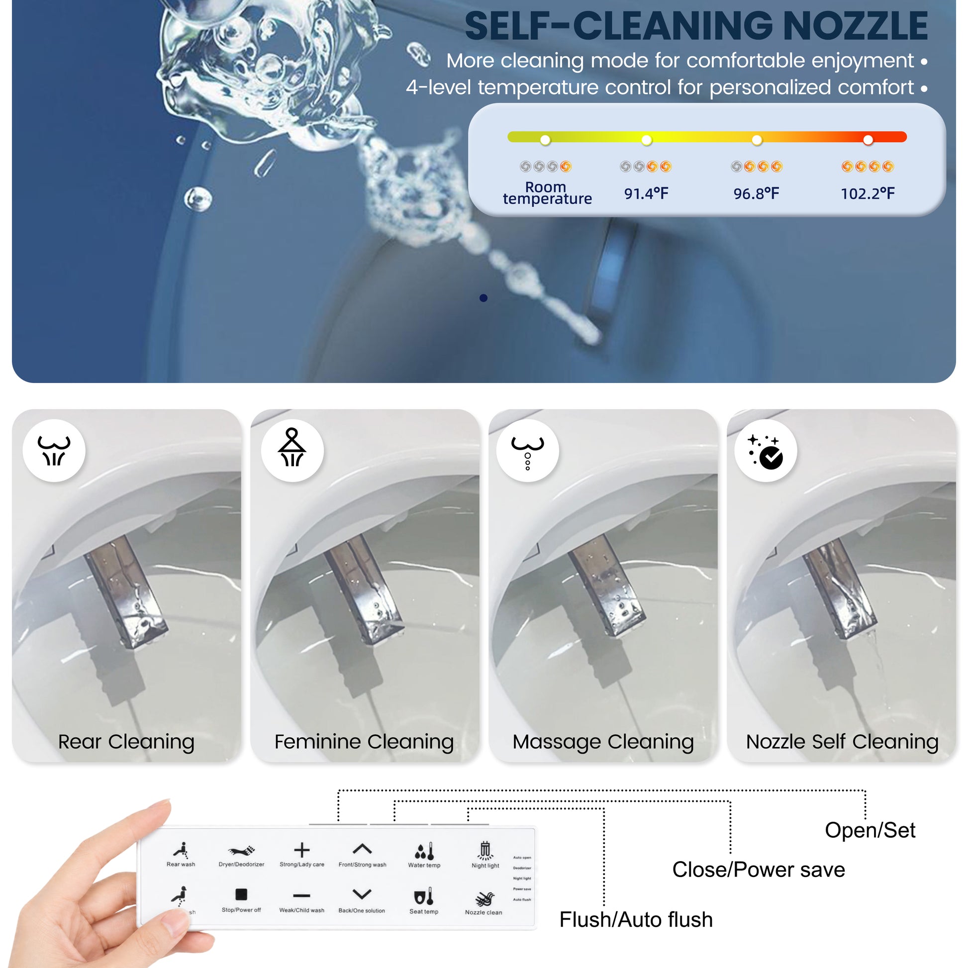 Chair Height Smart Toilet with Auto Flush & Auto Open/Close, MaP 1000g Powerful Flush