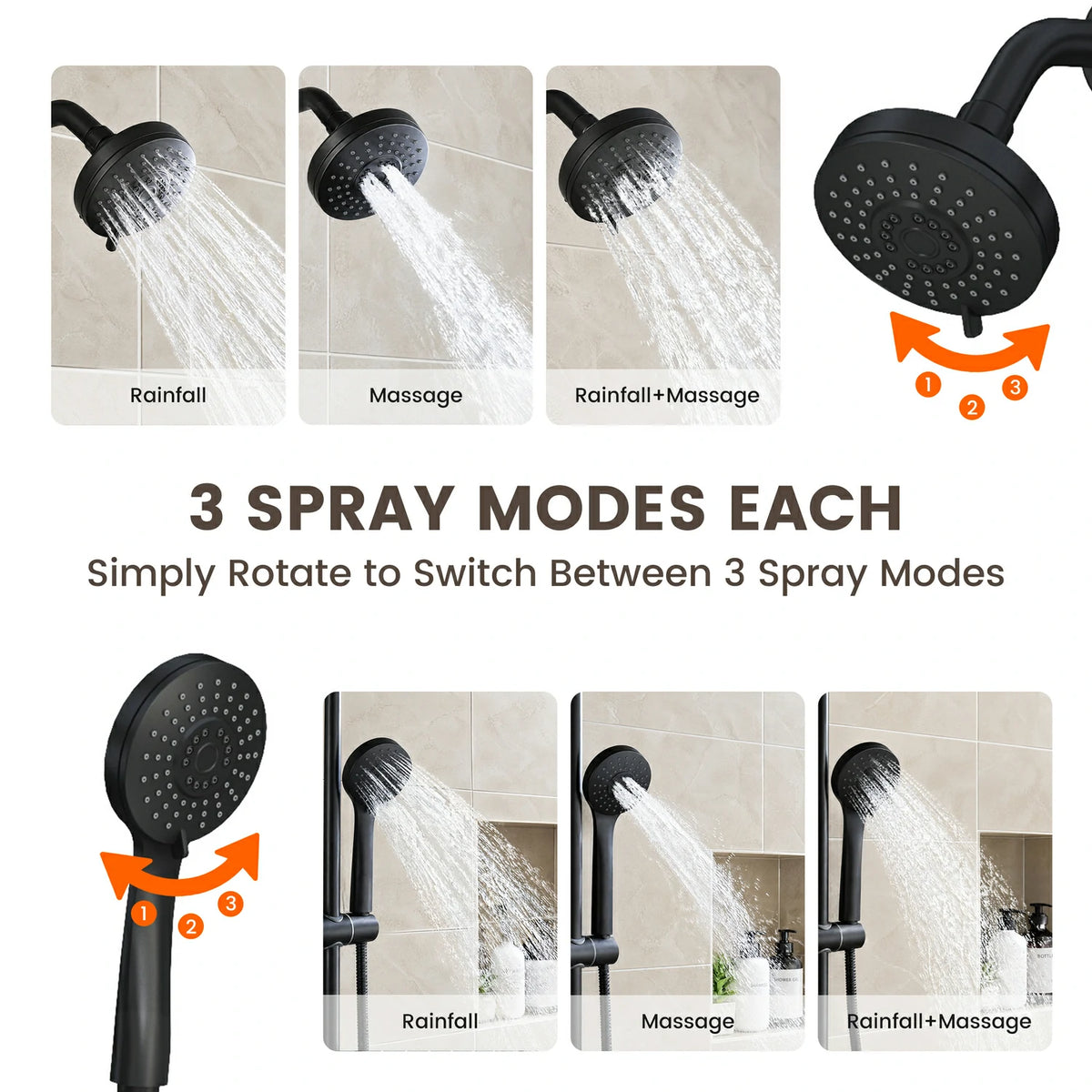 4" Matte Black Thermostatic Shower System with Coaxial Thermostatic Valve