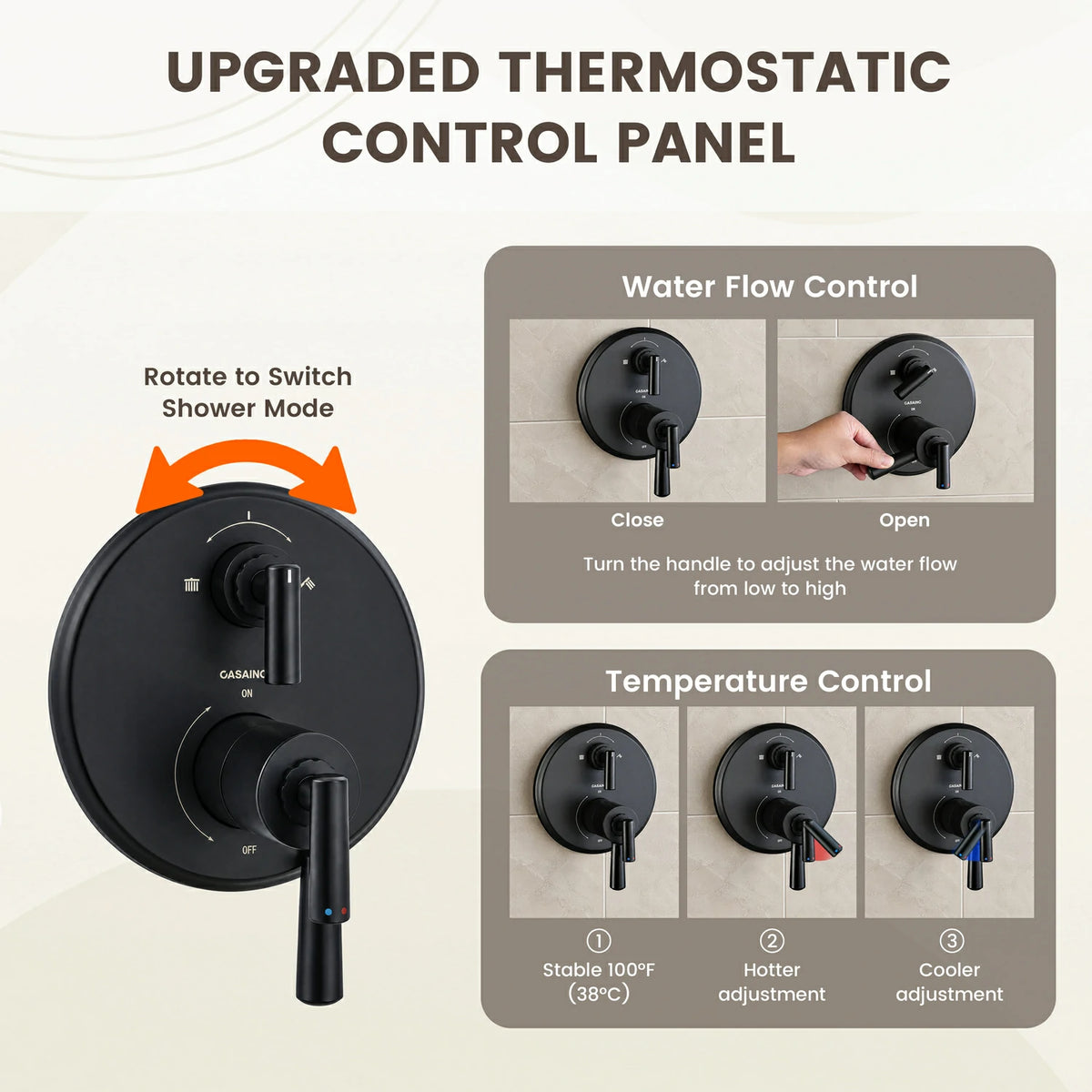 4" Matte Black Thermostatic Shower System with Coaxial Thermostatic Valve